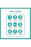 Prima Aktif Bebek Fırsat Paket 2 Beden 288'li 72X4 Paket 4-8 Kg Yenidoğan Bebek Bezi  